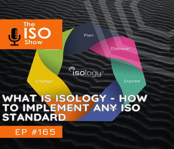 165 What is isology?